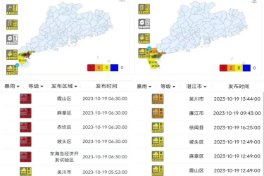 台风“三巴”来袭，广东湛江积水成“海上威尼斯”